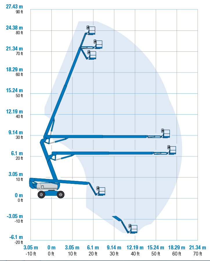 Boom Lift - Genie Z-80/60